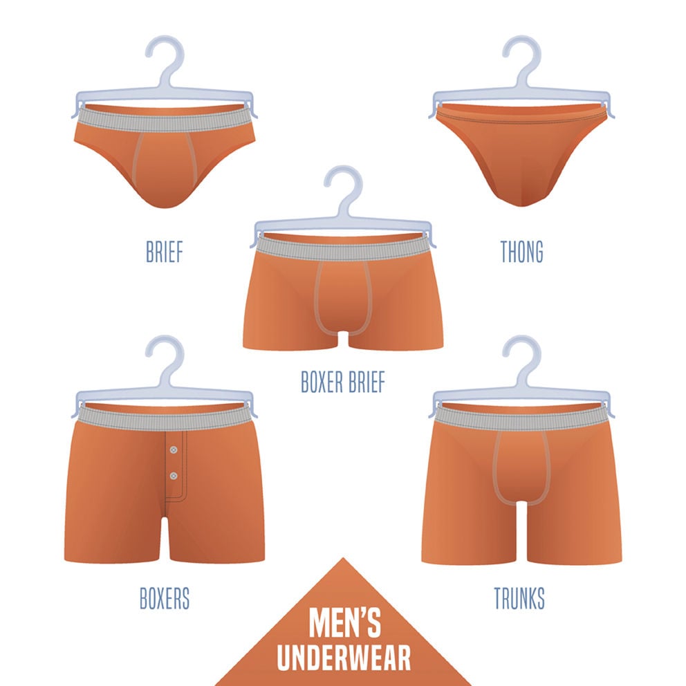 Men's underwear: A daily briefing