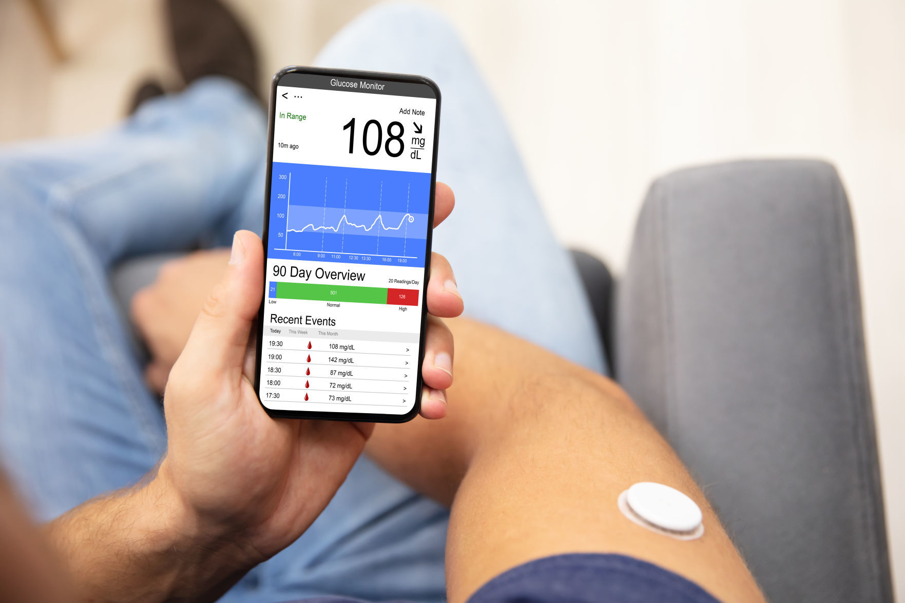 Man Checking Blood Sugar Level On Smart Phone