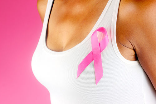 Breast Cancer Awareness Month: Bringing a new focus on the disease