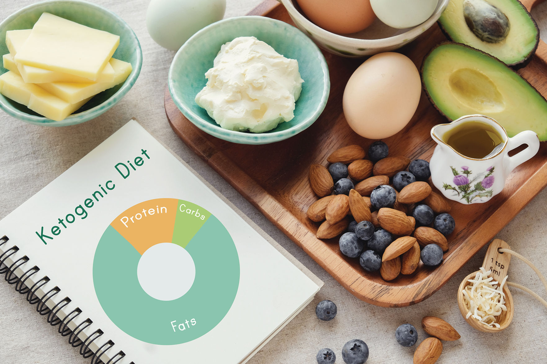 The keto diet is back, but is it balanced?